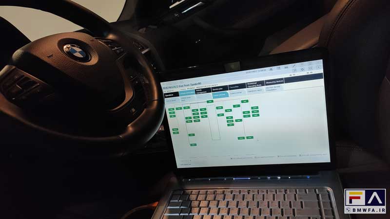 BMW X4 General Service