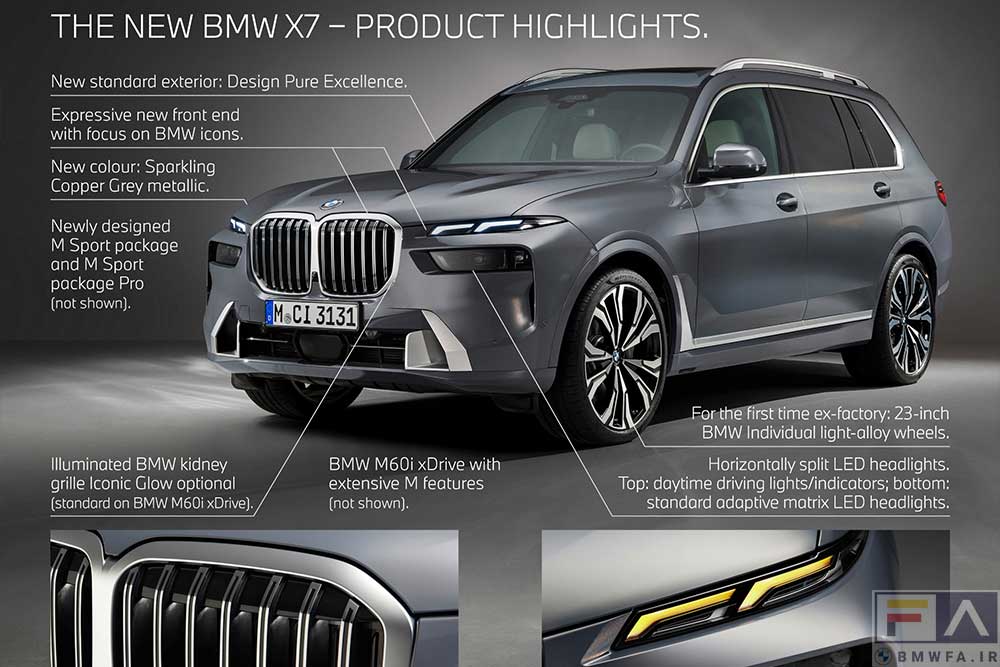The new BMW X7