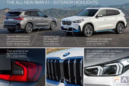 The all-new BMW X1 and the first ever BMW iX1 - Highlights