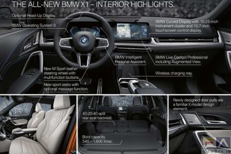 The all-new BMW X1 and the first ever BMW iX1 - Highlights